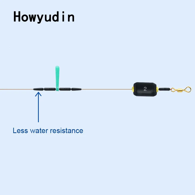 2 copies four in one peche accesoires flotteur Line set float tube Multiple occasions fishing bobber fishing float boia flotador