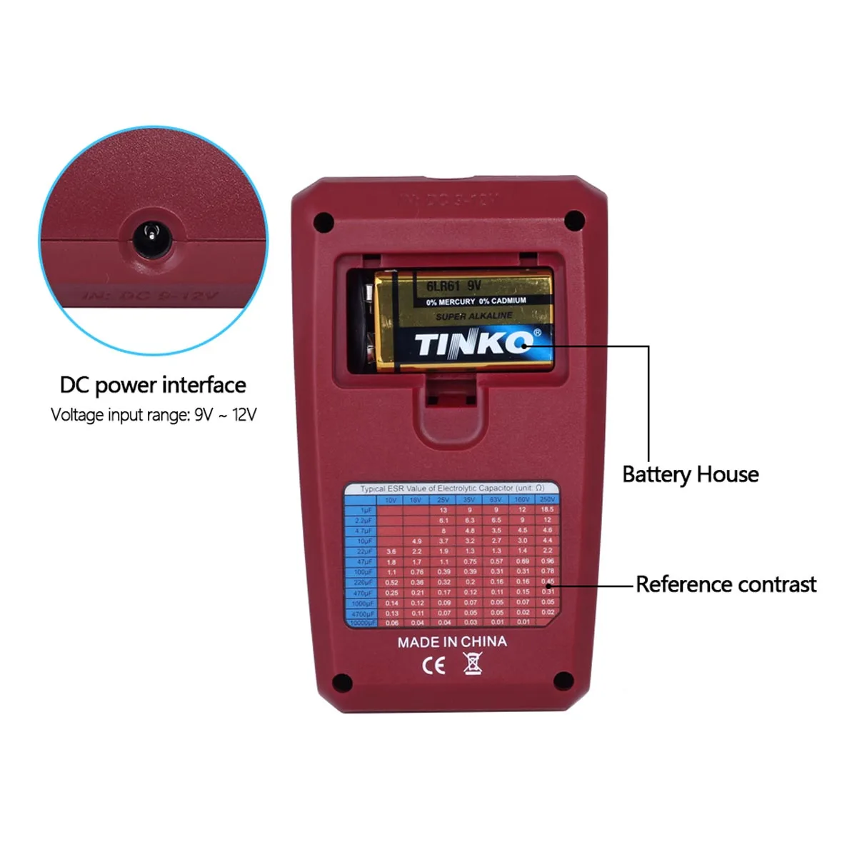 Цифровой транзистор M121 BSIDE ESR02 PRO тестеры компонентов SMD измеритель емкости диода