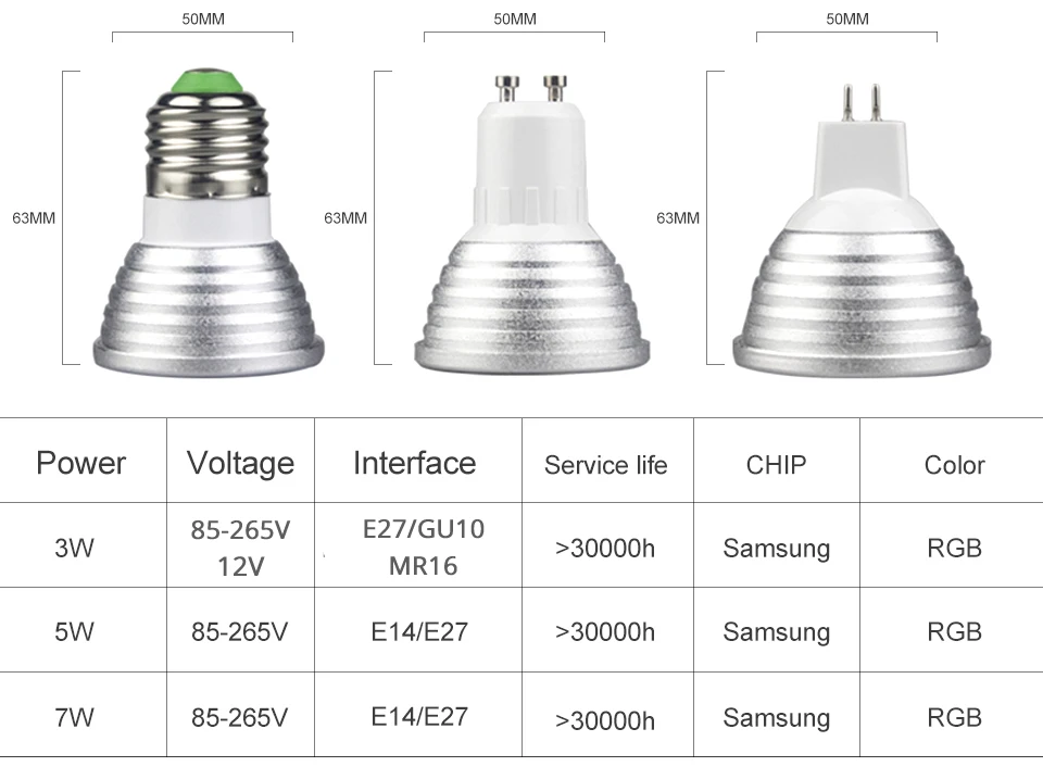 RGB Led Lamp Bulb  (3)