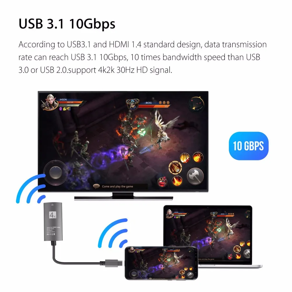 Usb type C к HDMI адаптер USB 3,1 к HDMI адаптер конвертер «Папа-мама» для MacBook2016/huawei Matebook/Smasung S8