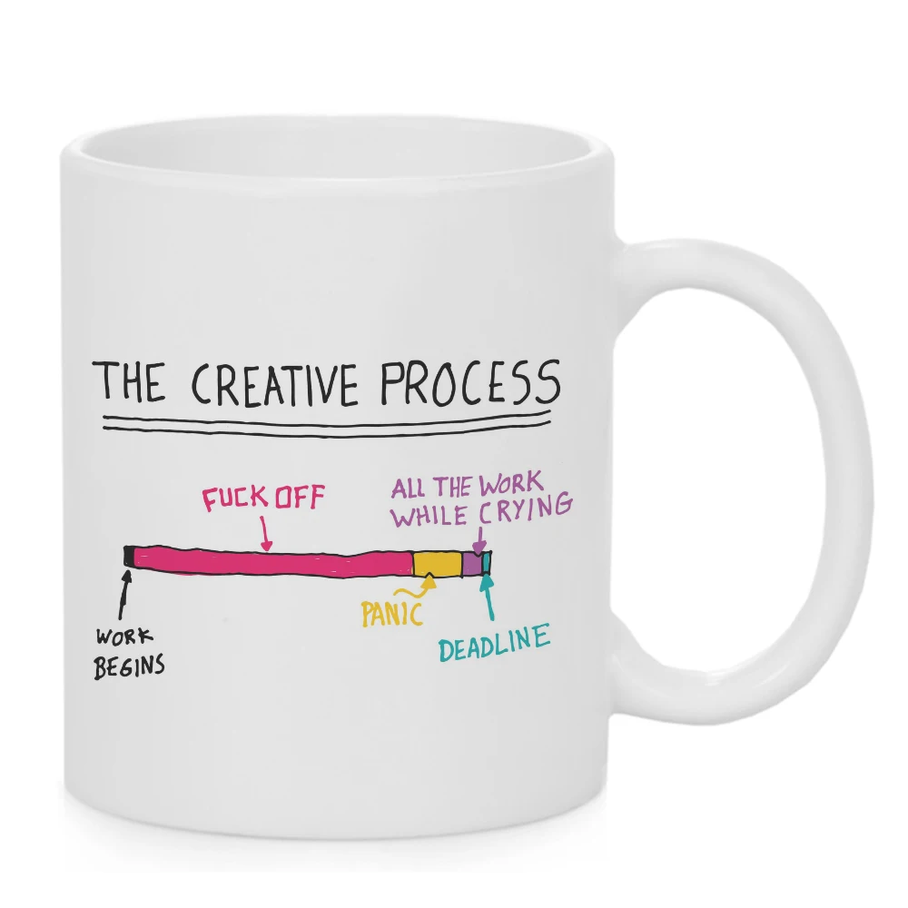 MAYREY Ceramic Sublimation Mug Creative Gift Funny Design ...