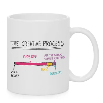 

MAYREY Ceramic Sublimation Mug Creative Gift Funny Design Photo Printing Artwork Coffee Cup 11oz White Mug Present