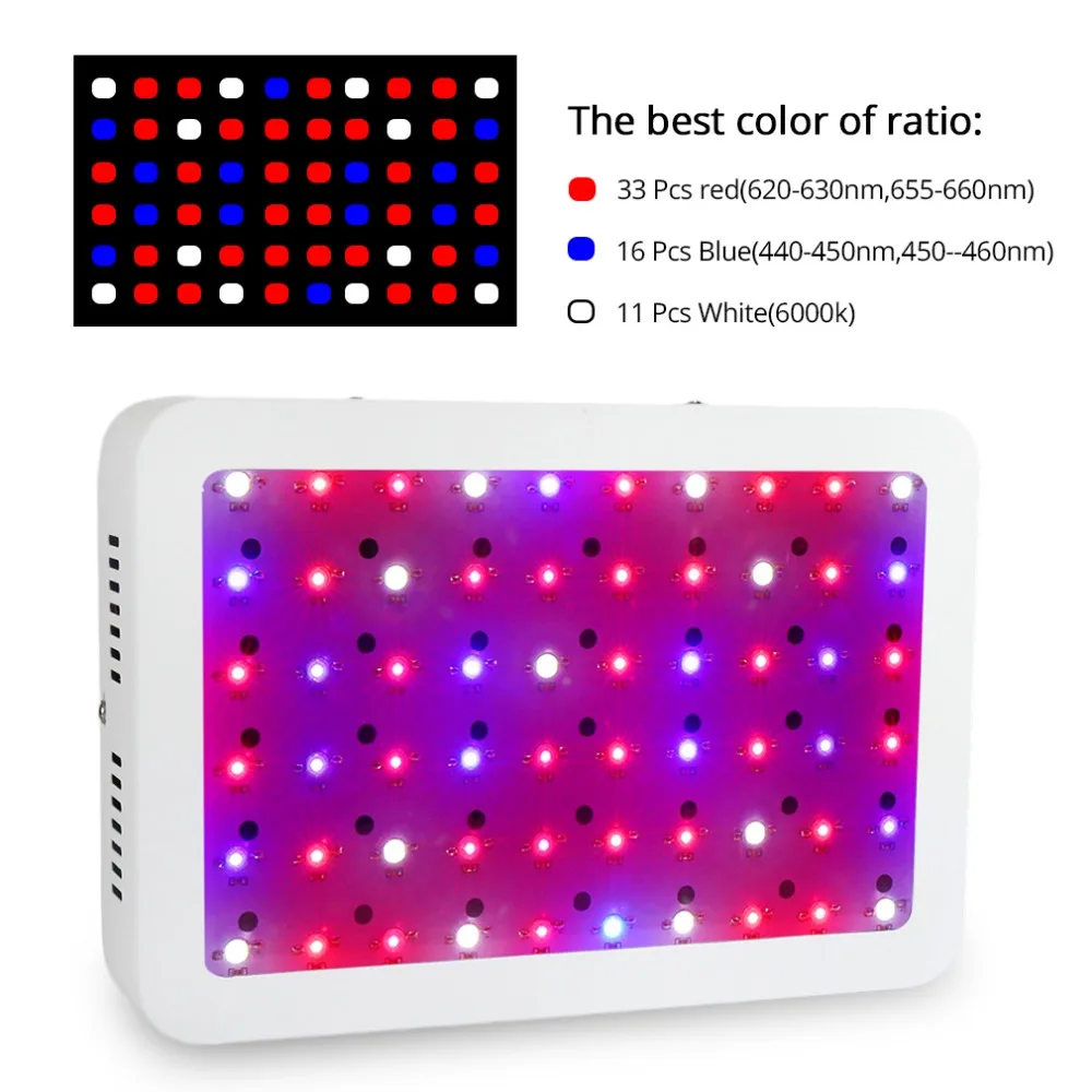 LED Grow Light 300W Panel Phytolamp Hydroponic Light Full Spectrum Plant Lamp for Indoor Greenhouse Grow Tent Flowers Vegs