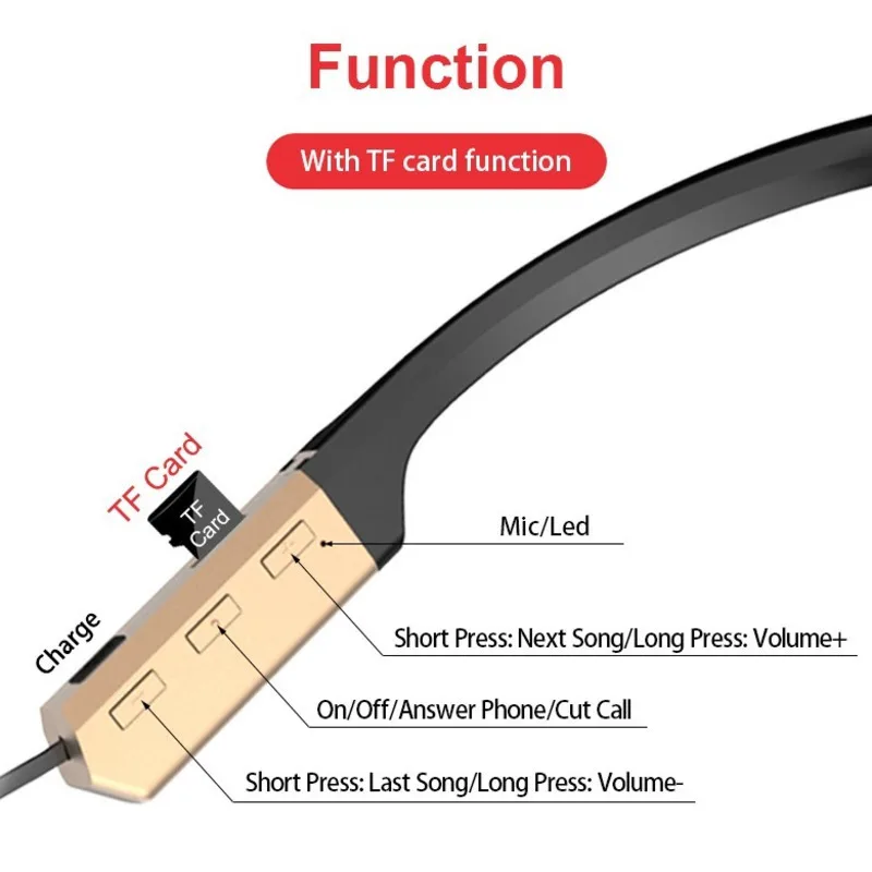 Bluetooth Headphone Wireless Earphone Support TF Card Sport Headset Gamer Earbuds With Microphone For PC Huawei Xiaomi Iphone