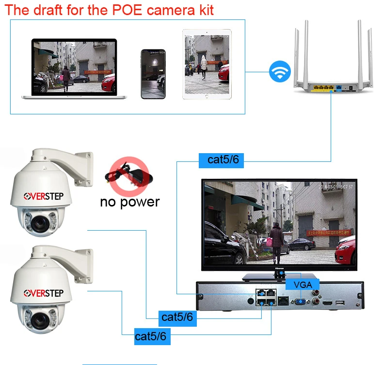 H.265 Автоматическое отслеживание PTZ ip-камера 3MP 1080 P 20x оптический зум P2P onvif ИК Открытый POE сети высокой скорости купольная ptz-камера IP