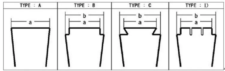 aeProduct.getSubject()