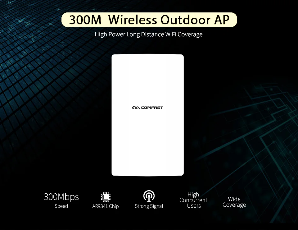 Беспроводной Wi Fi ретранслятор 300 Мбит/с 2 4 ГГц 500 мВт|Беспроводные роутеры| |