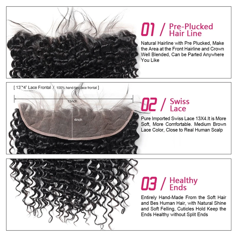 Ishow Malaysian Deep Wave Frontal Ear To Ear Lace Closure 100% Human Hair Closure Free Part Non Remy Hair Frontal Natural Black