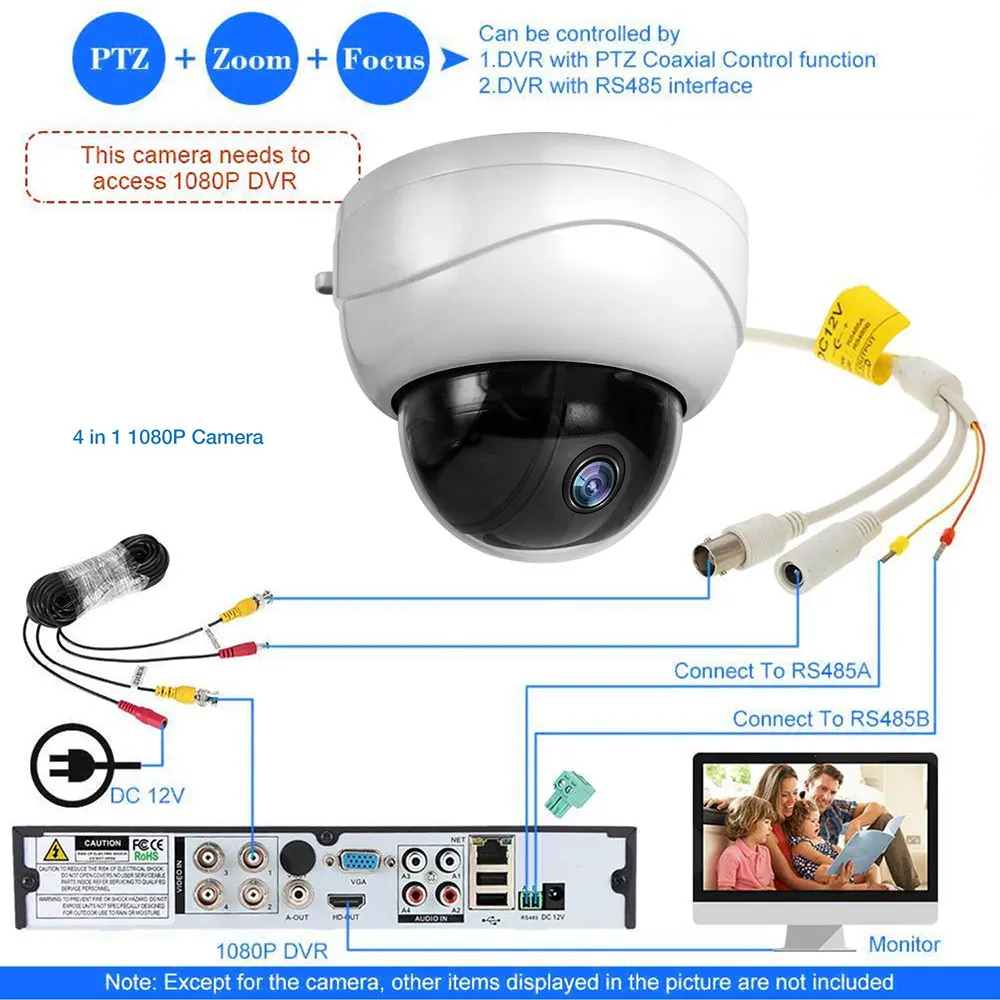 Inesun CCTV камера видеонаблюдения 2MP HD 1080P 4 в 1 TVI/CVI/AHD/CVBS 4X оптический зум PTZ камера 50ft IR ночное видение