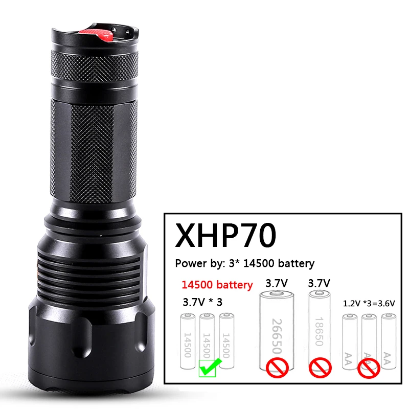 Litwod Z201006 CREE XLamp XHP70 светодиодный светильник-вспышка, водонепроницаемый фонарь, 3*14500 перезаряжаемый аккумулятор, масштабируемый портативный светильник