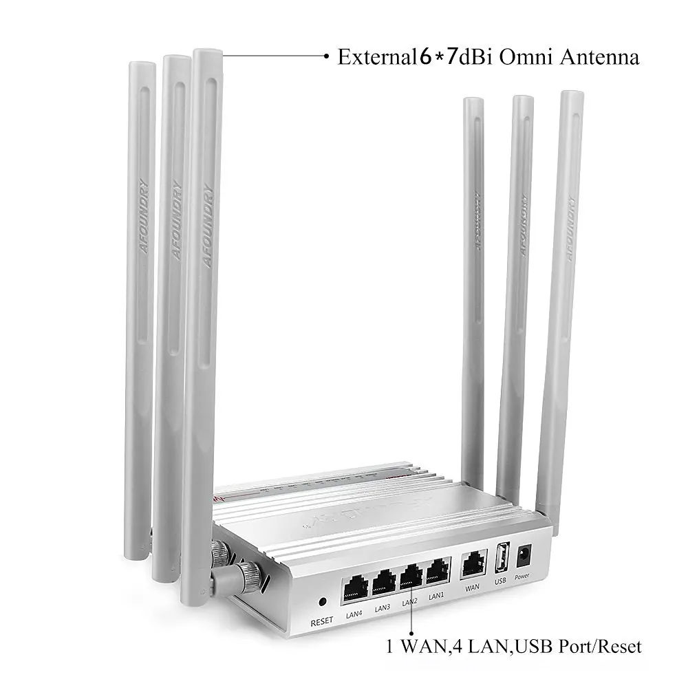 Afoundry EW750 WiFi Metal router 750Mbps Dual Band 2G & 5G Cheapest