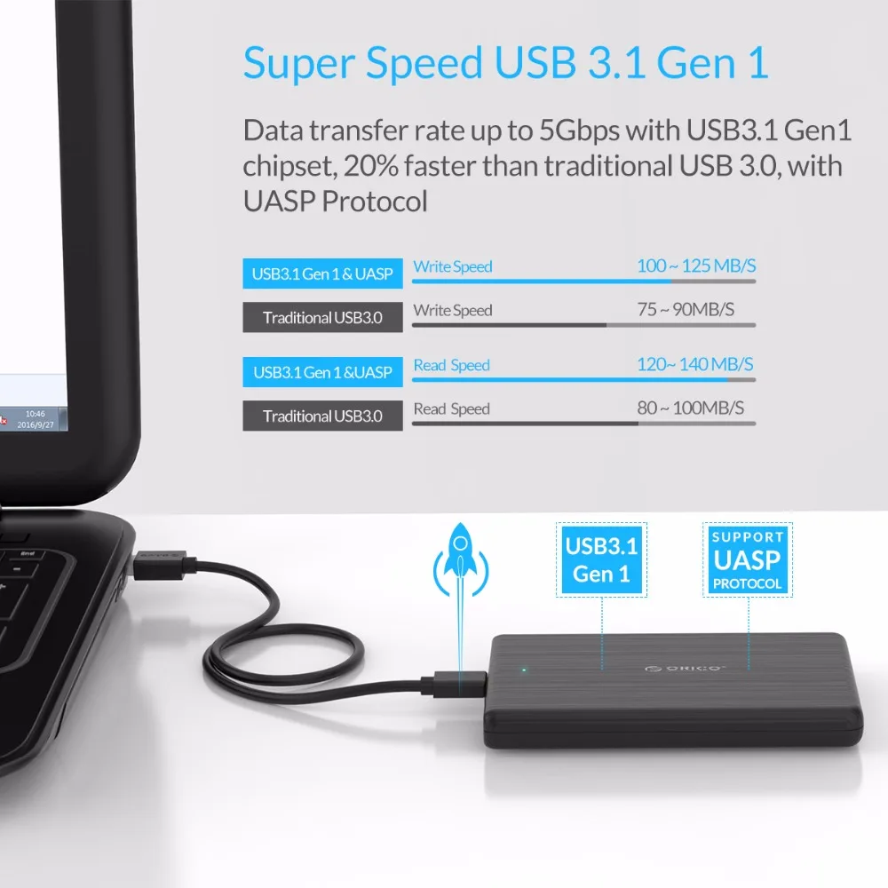 ORICO 2,5 дюйма HDD чехол USB 3,1 type-A type-C высокоскоростной чехол type-C внешний жесткий диск поддержка UASP SATA III