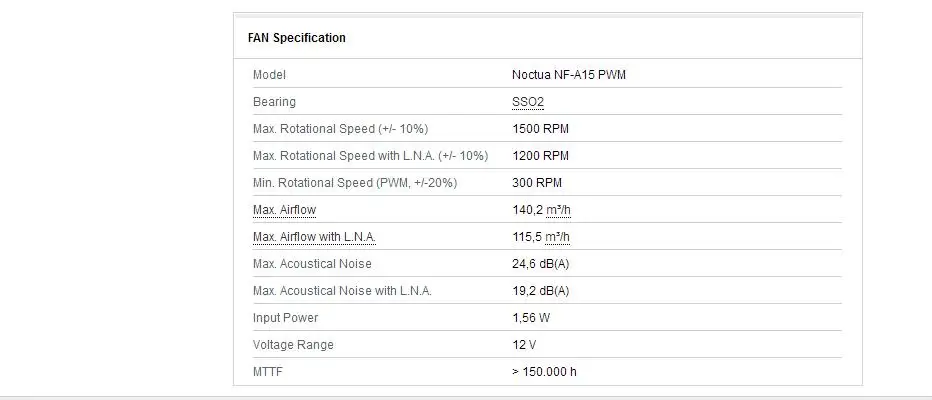 Noctua NH-U14S TR4-SP3 процессор AMD cpu TR4 процессорные кулеры вентиляторы охлаждающий вентилятор содержит тепловые составные кулеры