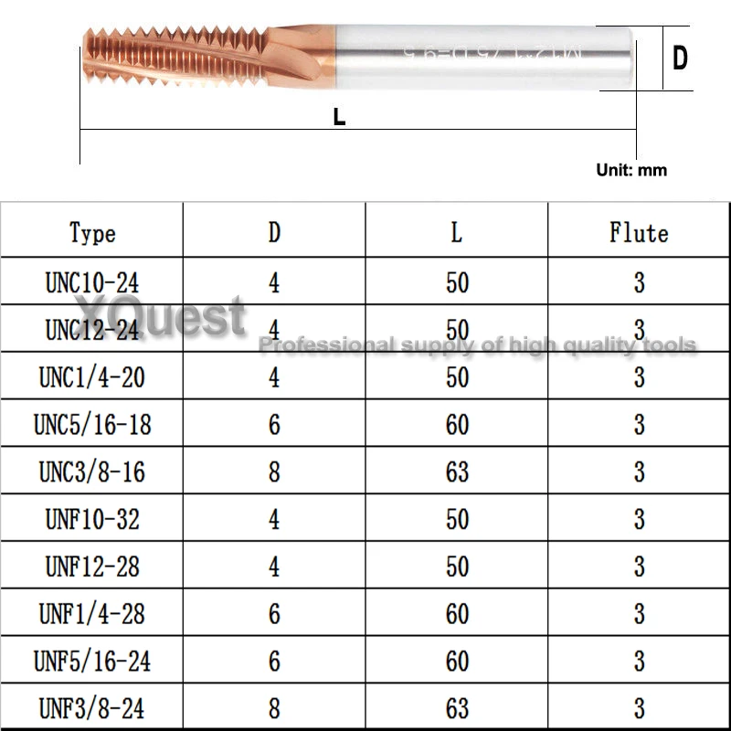 Твердосплавная Резьбовая фреза XQuest HRC60 UN 10 24 12 1/4 5/16 3/8 CNC UNF 32 28 28|Фреза| |