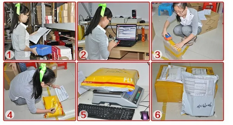 WORK PROCESS