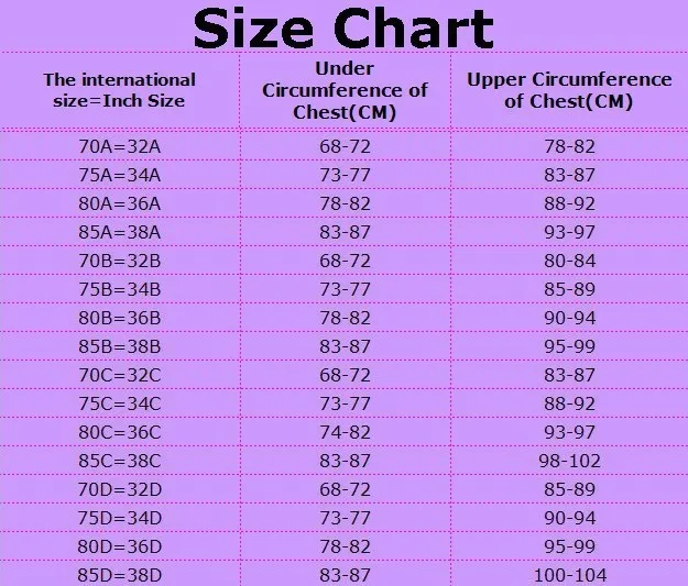 75b bra size converter