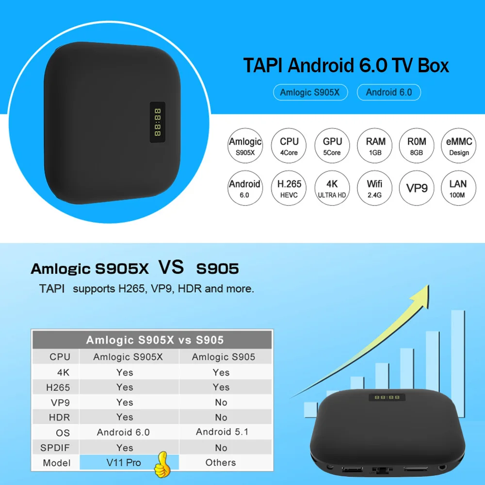 V2912US-1-a6d2-zrpw