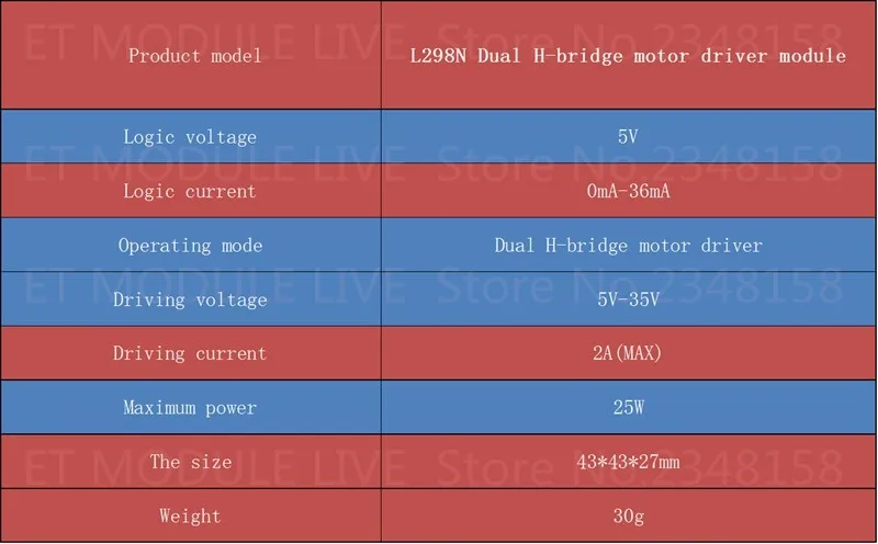 1PCS Special promotions 1pcs/lot L298N motor driver board module L298 for arduino stepper motor smart car robot