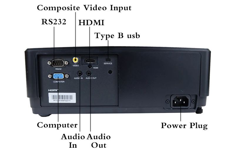 Short Throw Projector