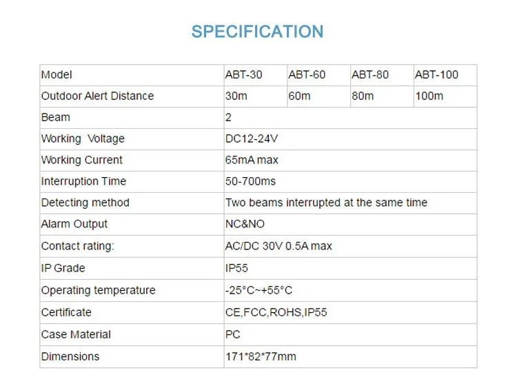 30 м двухлучевой инфракрасный лазерный луч датчик ABT-30 DC12V-24V