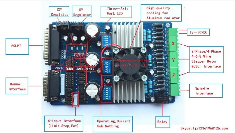 

TB6560 Stepper Driver Board 3 Axis Integrated Breakout Board DC12 ~ 36V Input Full /2/4/8/16 step 16 Segments