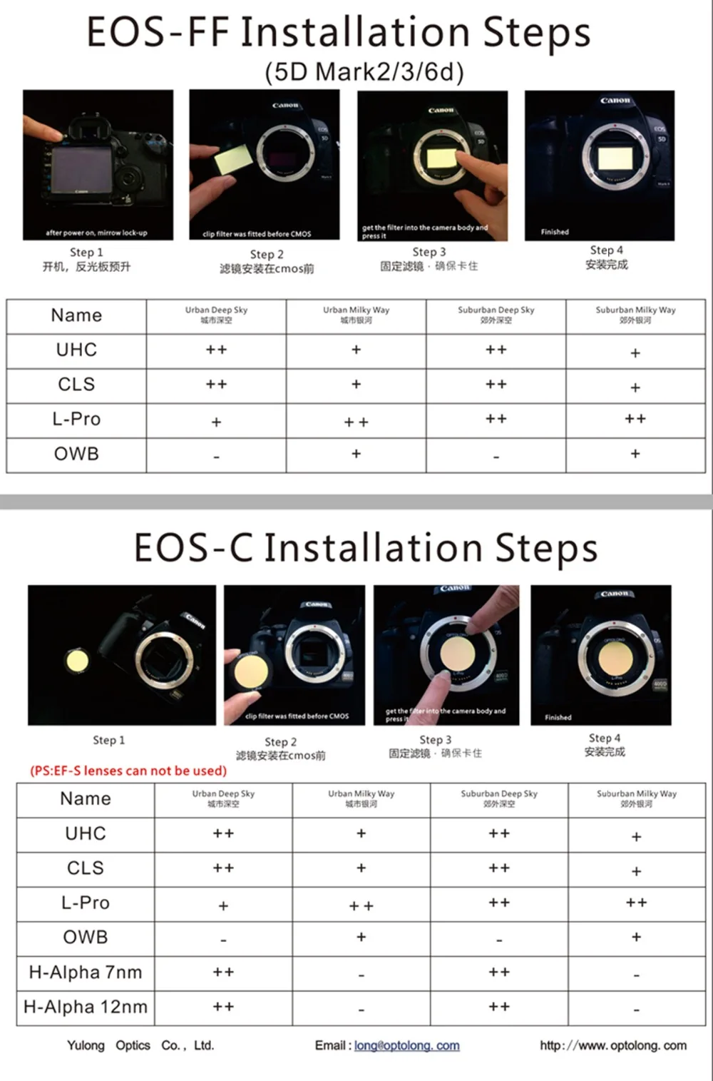 TB2njyPdpXXXXckXXXXXXXXXXXX_!!220357364