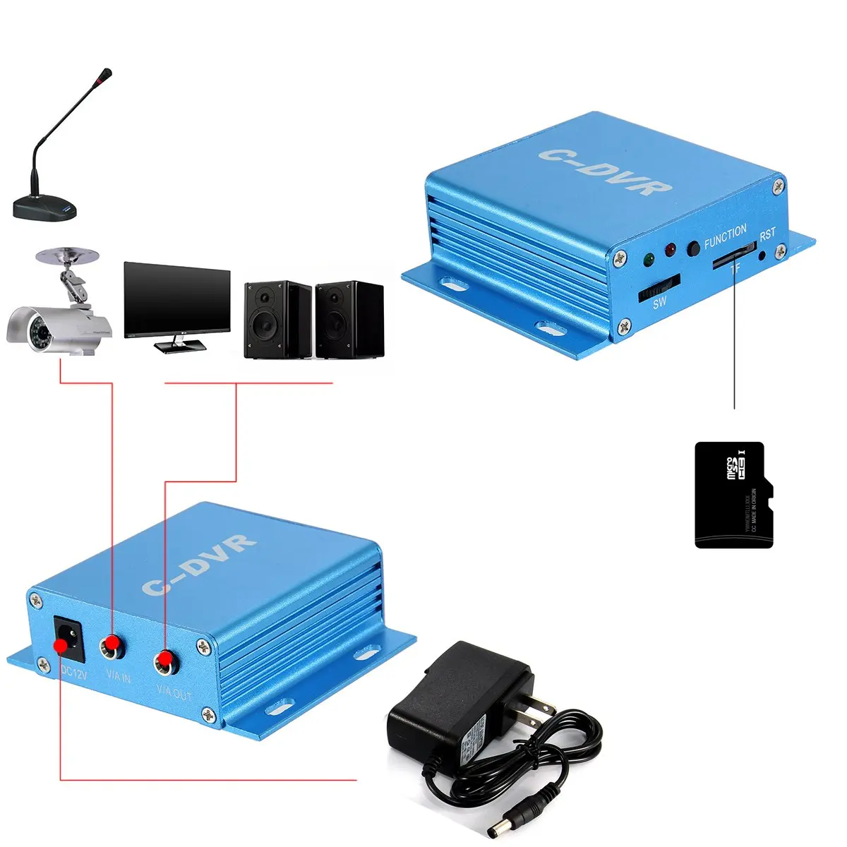 Мини C-DVR видео/аудио регистратор движения обнаружения DVR TF карта рекордер для IP CCTV камера с адаптером питания