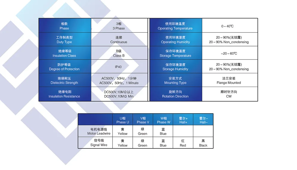 d96674c8fbb98ba18e4c796ea247de3b