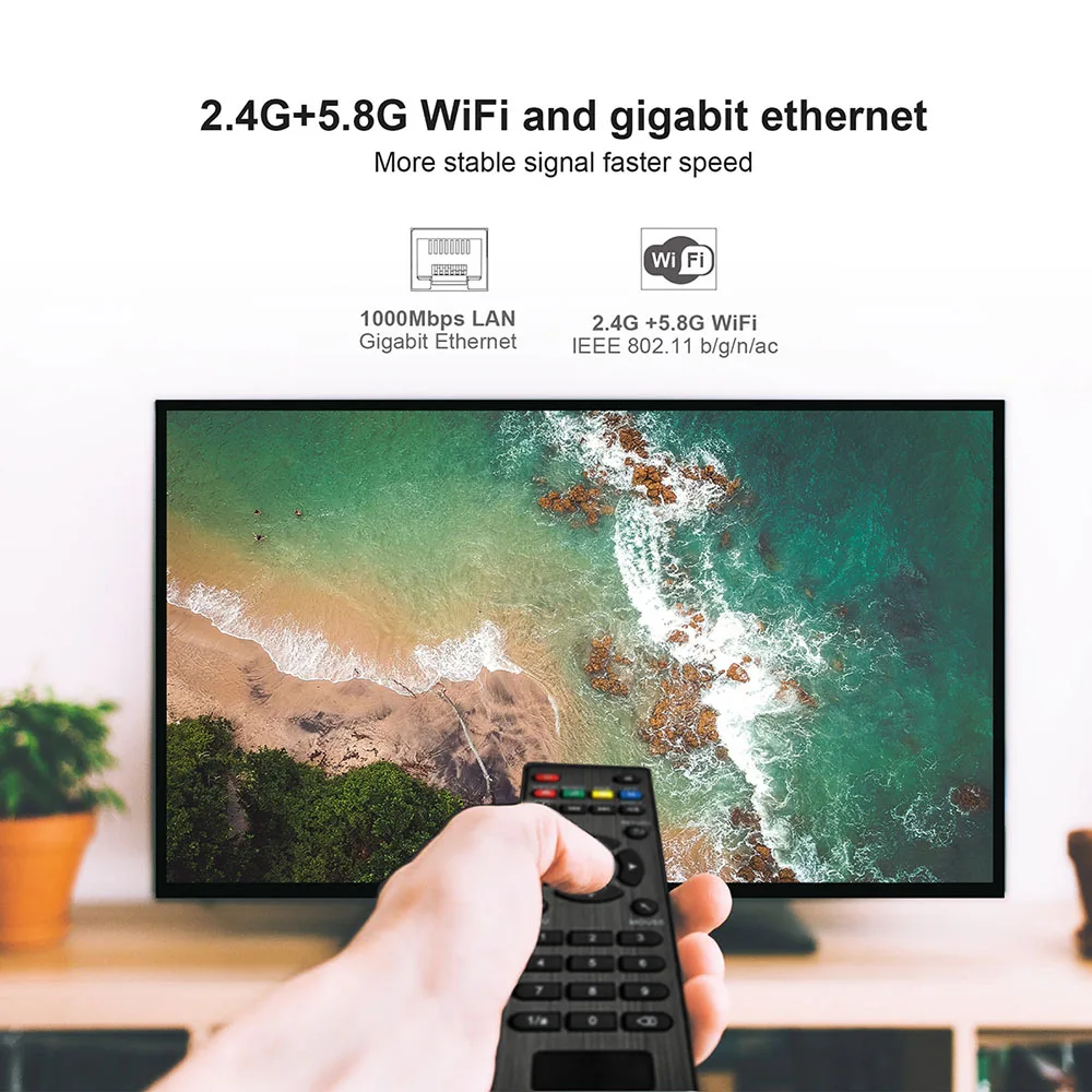 S95 Android 8,1 ТВ BoxAmlogic 4 Гб LPDDR4+ 32 ГБ S905X2 2,4 ГГц+ 5,8 ггц WiFi BT4.0 поддержка 4K HD H.265 телеприставка медиаплеер