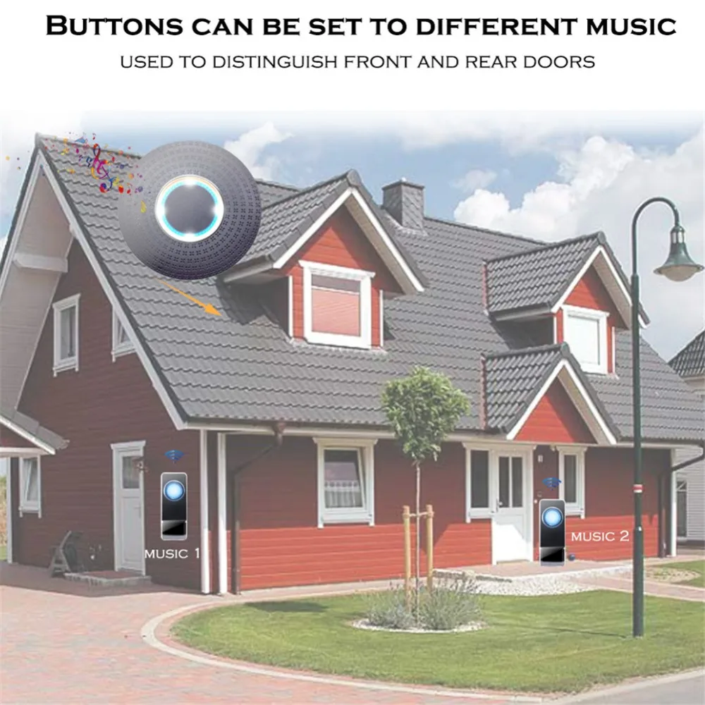 SMATRUL New Waterproof Wireless Doorbell EU Plug 300M Remote smart Door Bell Chime ring  1 2 button 1 2 3 receiver no battery Deaf Gorgeous lighting black 000