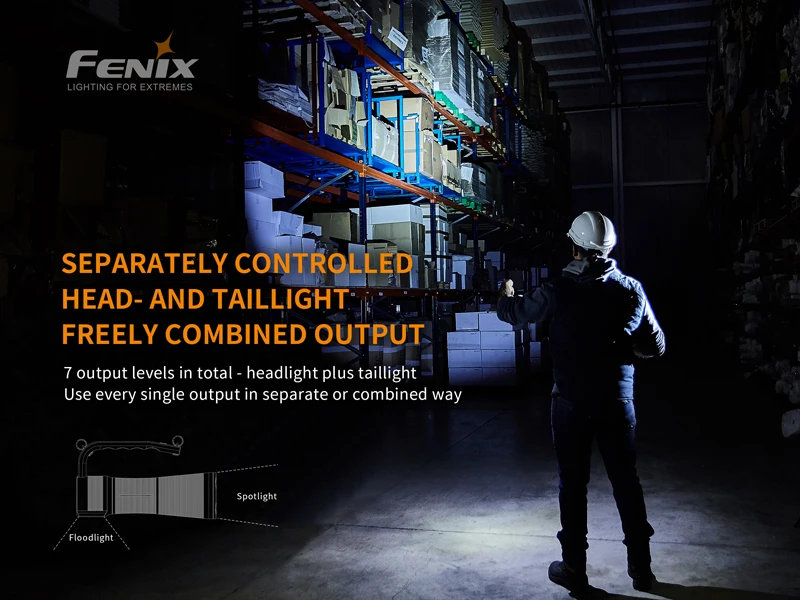 Fenix WT50R Handheld Searchlight (4)
