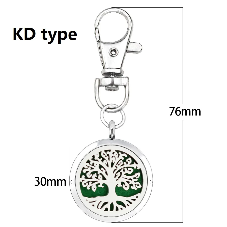 kod (1)