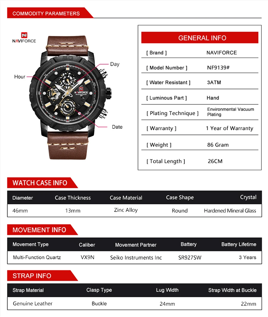 Watch Men (4)