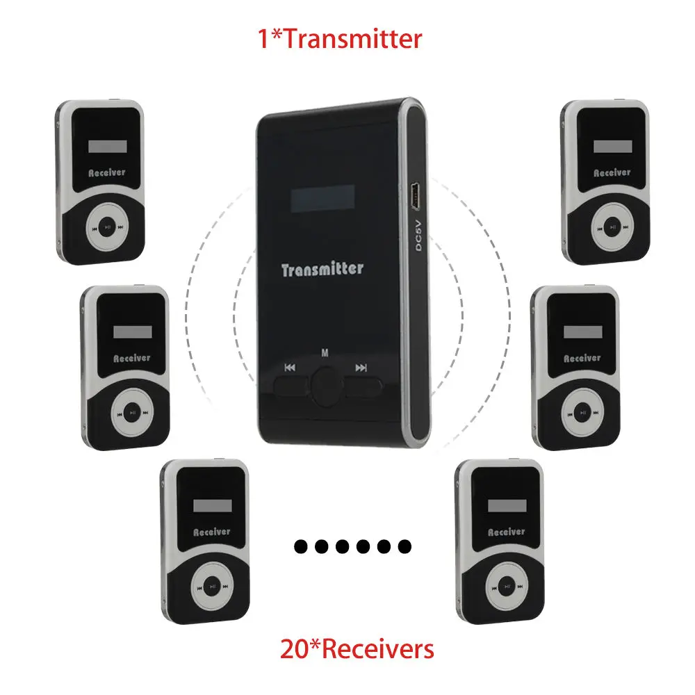 

DHL Shipping! ATG100 1 TX to 20 RX Wireless Microphone Speaker Kit Transmitter Receiver Wireless TRS Tour Guide System Teaching