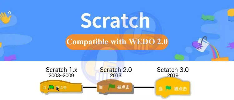 WeDo 3,0 Technic Robotics Строительный набор совместим с Wedo 2,0 обучающие и Dacta Seires строительные блоки игрушки