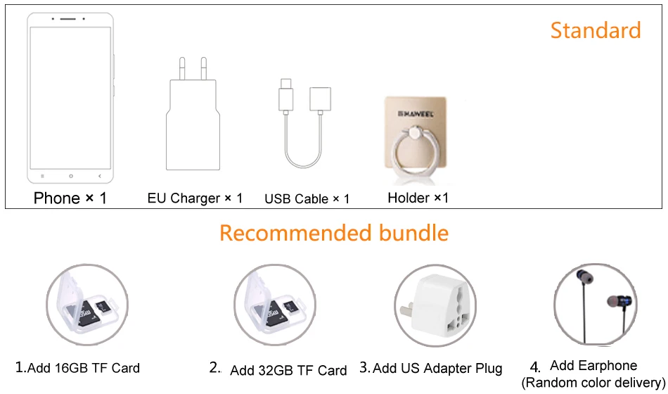 Bundle