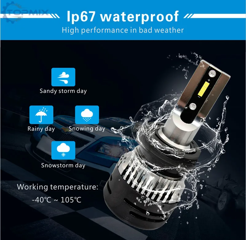 V5-72W 6000LM LED Headlight 6