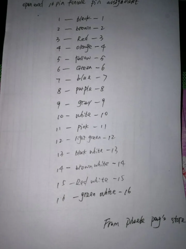pin assignment