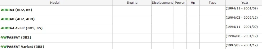 Датчик положения коленчатого вала сенсор 050906433B LCS174 для AUDI A4 A8 VW Passat Variant 3B5 3B2