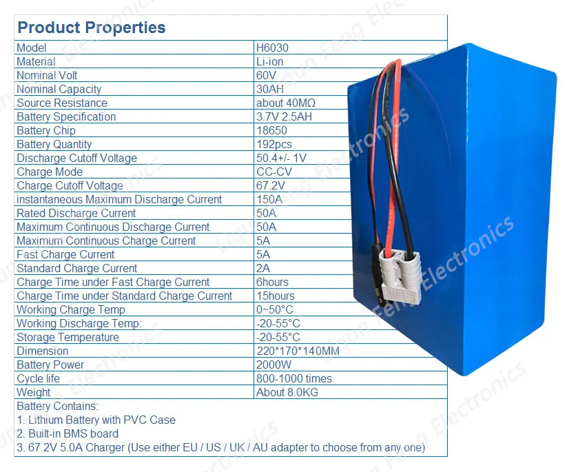 Sale Free Shipping Electric Bike Battery 60V 30AH Built in 50A BMS High Power 2000W 60V E-Bike Lithium ion Battery with 5A Charger 1 Sale Free Shipping Electric Bike Battery 60V 30AH Built in 50A BMS High Power 2000W 60V E-Bike Lithium ion Battery with 5A Charger 1