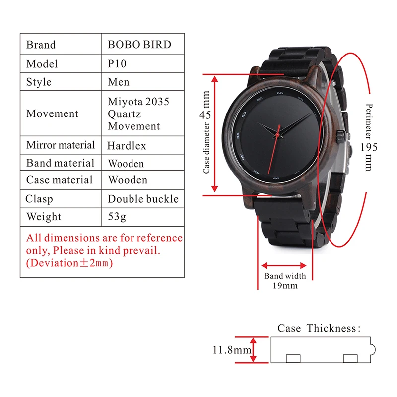 P10 size