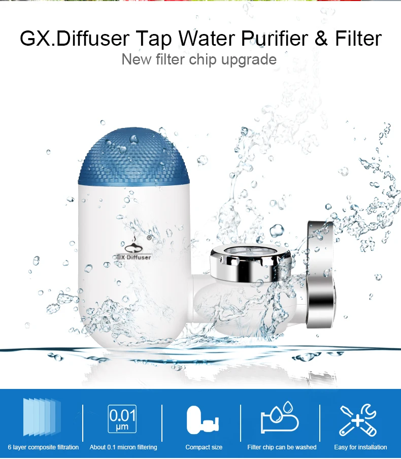 water purifier (3)