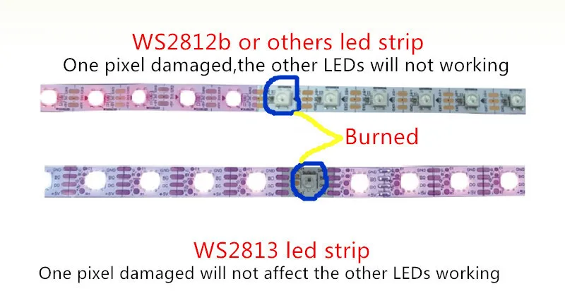 5 м/лот WS2813 светодиодный пиксельный светильник DC5V с двойным сигналом 30/60 пикселей/светодиодов/м IP30/IP65/IP67 WS2812B обновленная Светодиодная лента