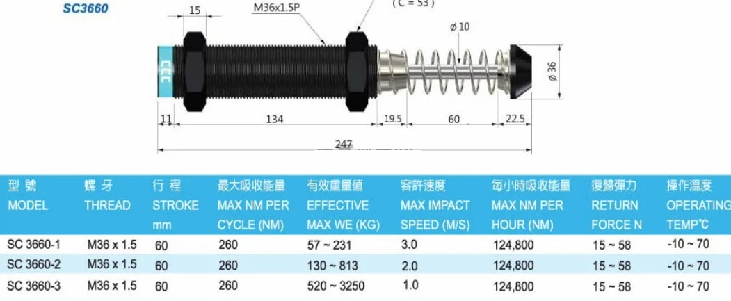Cec Oil Pressure Shock Absorber Sc0806 1 2 3 Sc1008 1 2 3 Sc1210 1 2 3 Sc1412 1 2 Sc1415 1 2 3 Sc1425 1 2 Sc Series Fine Thread Pneumatic Parts Aliexpress