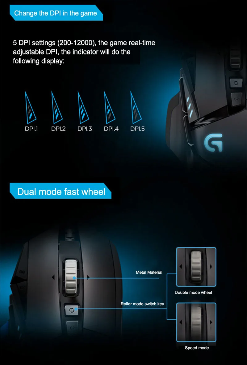 Logitech G502 10