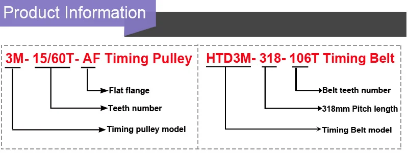 3M-15T 60T 16 AF product information