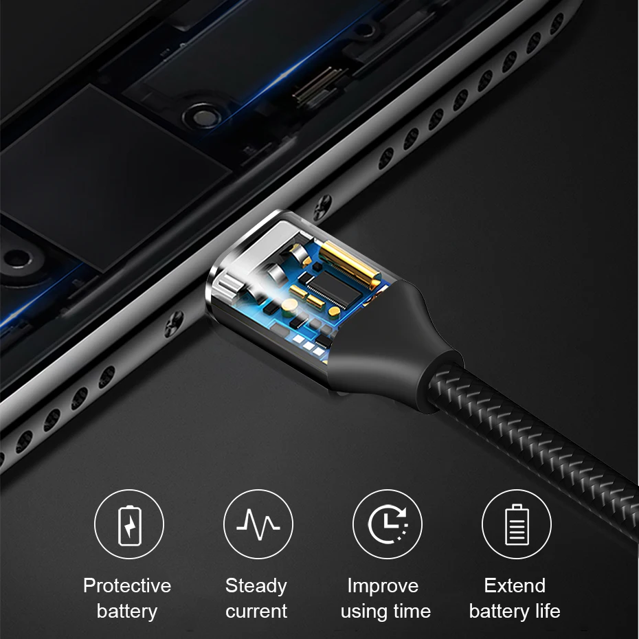 ANBES المصغّر usb كابل 2.4A سريع مزامنة بيانات كابل شحن سامسونج هواوي Xiaomi LG Andriod سلك Microusb الهاتف المحمول الكابلات