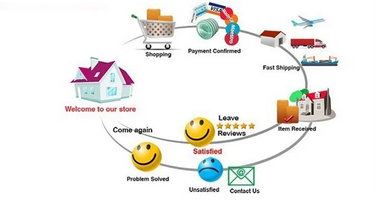 HTB1_LKEIFXXXXagXVXXq6xXFXXXq