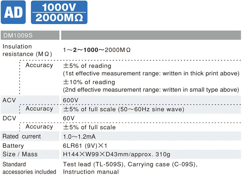 DM1009S
