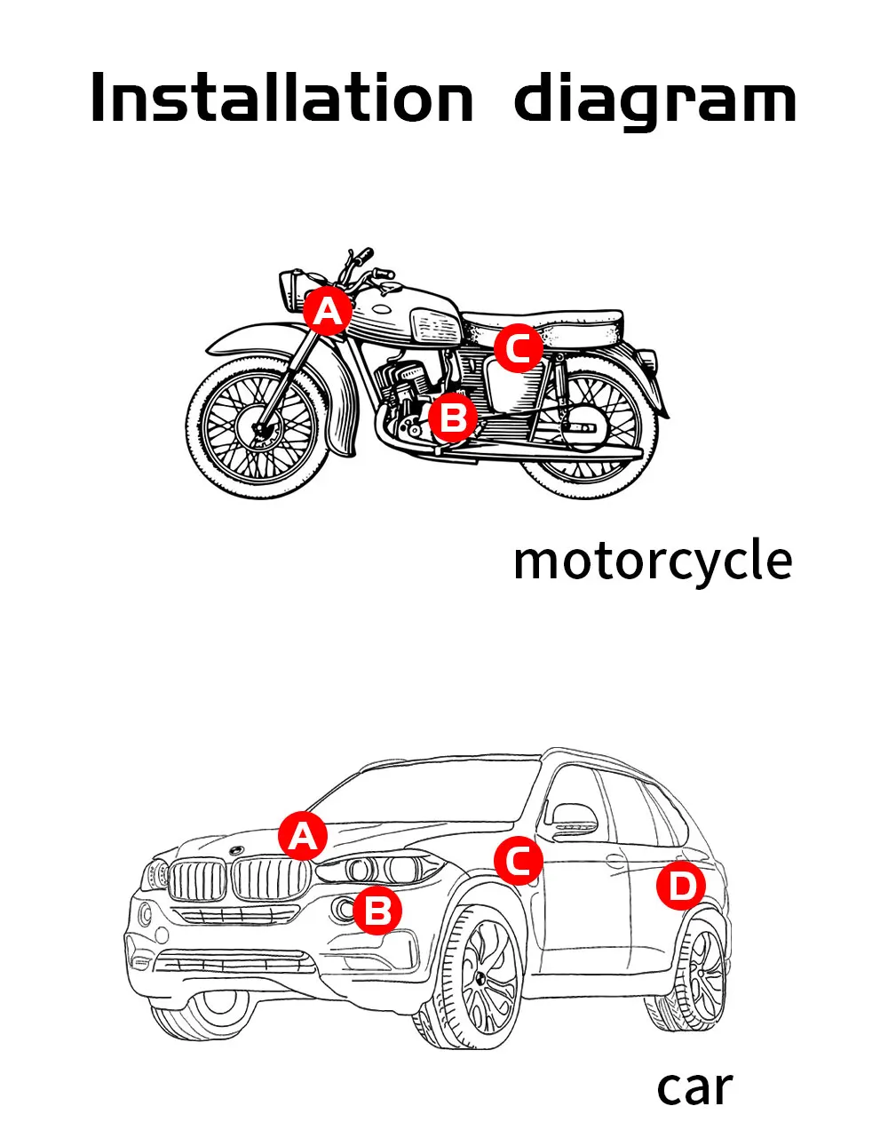6)-